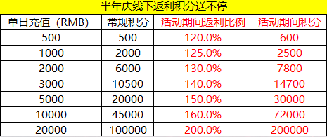 1628749975731110.png image.png