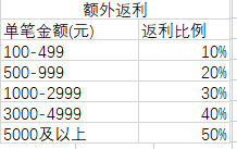 1669625938987643.png image.png