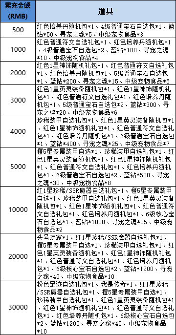 109237a0222fbc9859efee8bf59de4e5.png