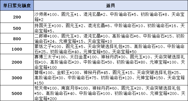 6a18be24857c0cbf6d763b9870bc9121.png