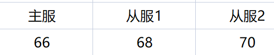 1788156385713730.png image.png