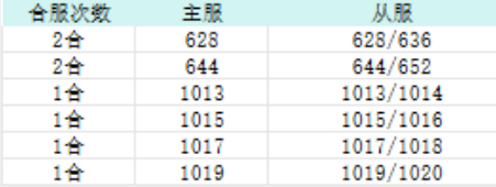 1788248549668449.png image.png