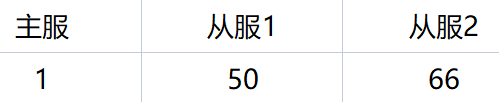 1788749449710818.png image.png
