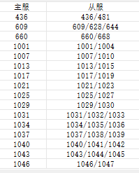 1790586952635335.png image.png