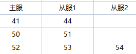 1791422657302619.png image.png