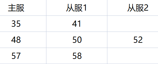 1792378545376235.png image.png