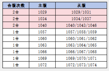 1793013710371476.png image.png